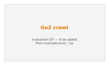 go2 crawl rollout